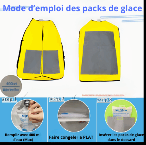 Mode d'emploi- pack de glace-jaune Dossard glacé rafraîchissant- mode d'emploi
